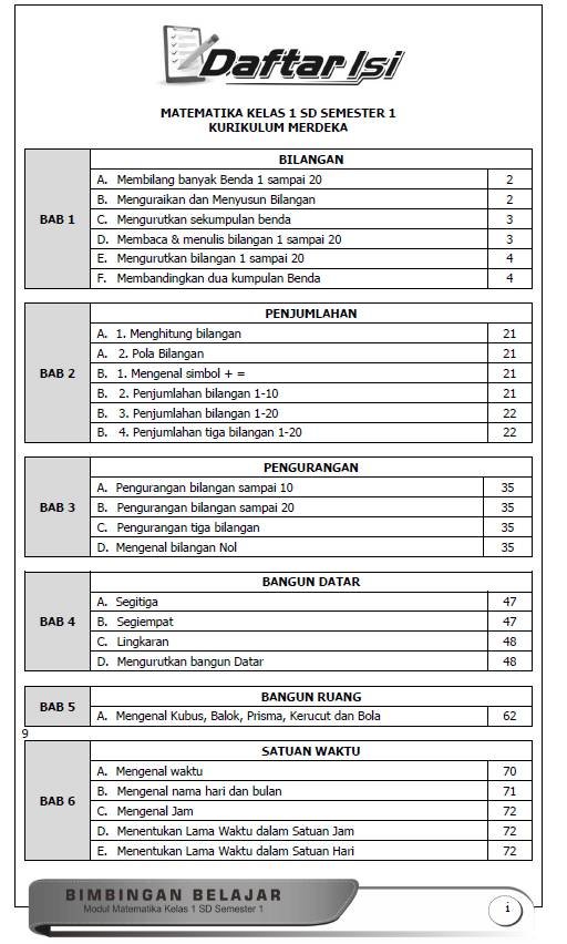 Preview Modul