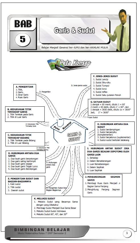 Preview Modul
