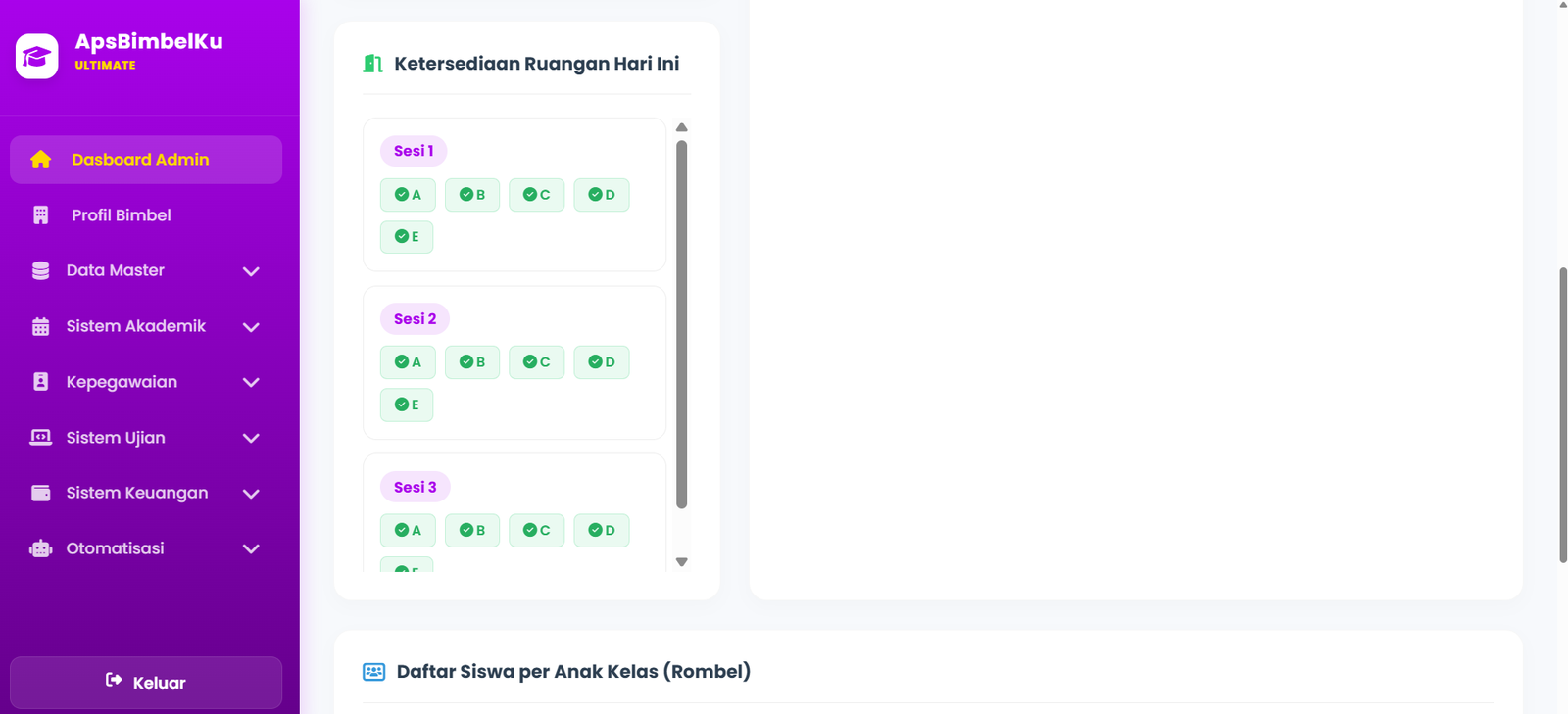 Dashboard Admin 2