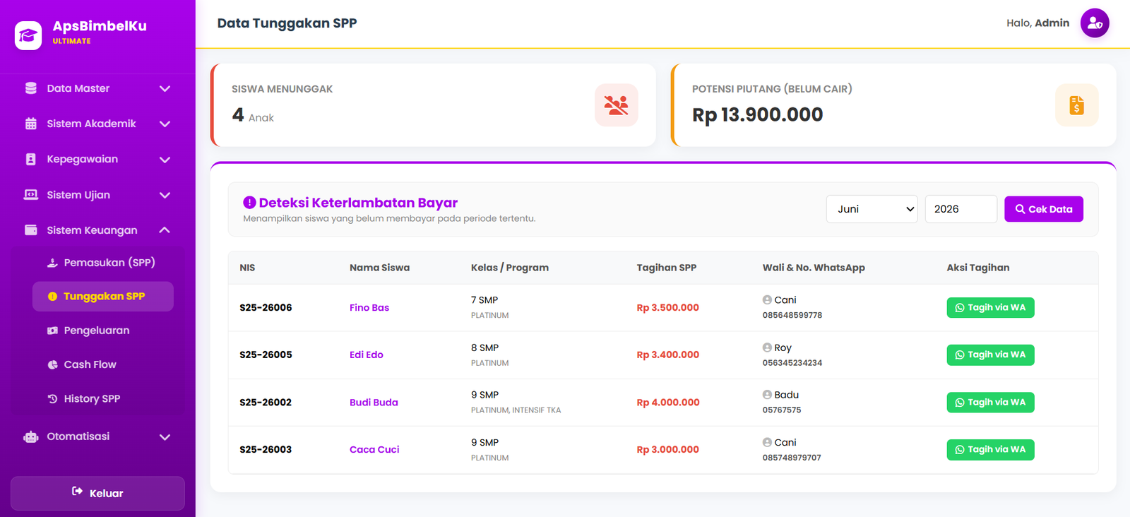 22 TUNGGAKAN SPP