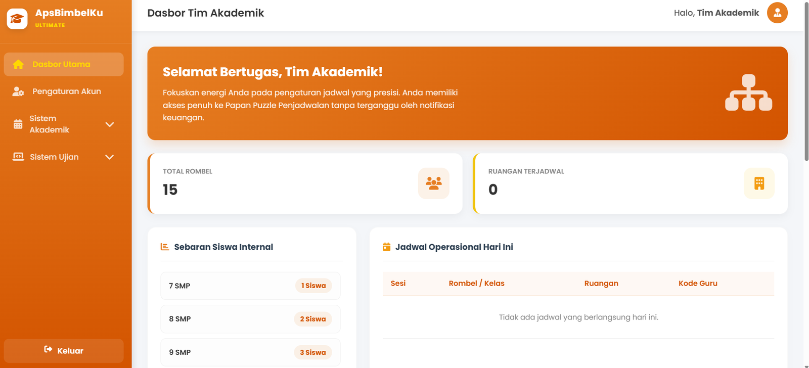 29 DASHBOARD AKADEMIK